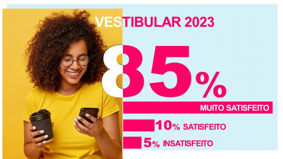 PPTPlay-Gráfico-Moderno.jpeg