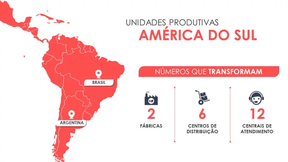 PPTPlay-Mapa-Dinâmico-América-Latina.jpeg